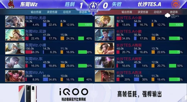 品牌形象产 品牌形象产